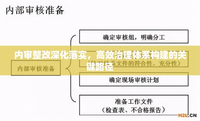 还醇返朴