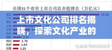 上市文化公司排名揭晓，探索文化产业的新领军者