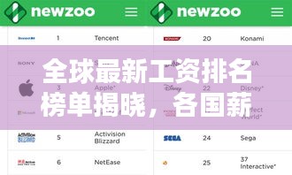 全球最新工资排名榜单揭晓，各国薪酬状况概览一网打尽