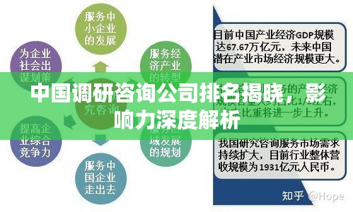 中国调研咨询公司排名揭晓，影响力深度解析