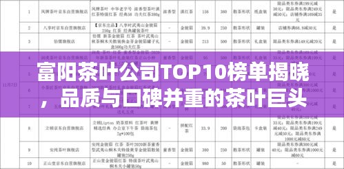 富阳茶叶公司TOP10榜单揭晓，品质与口碑并重的茶叶巨头