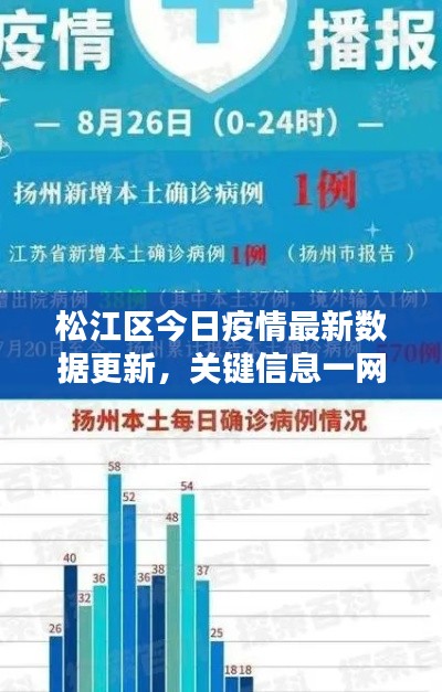 漫不经心
