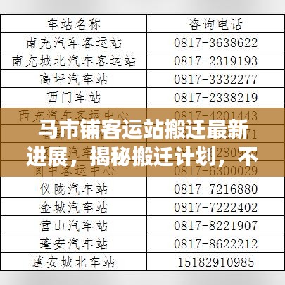 马市铺客运站搬迁最新进展，揭秘搬迁计划，不容错过！