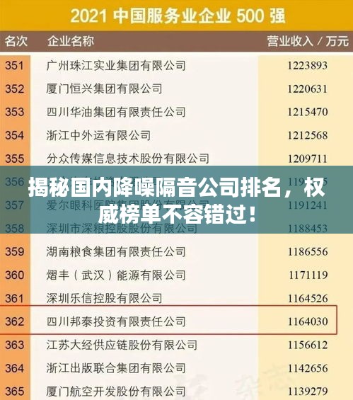 揭秘国内降噪隔音公司排名，权威榜单不容错过！