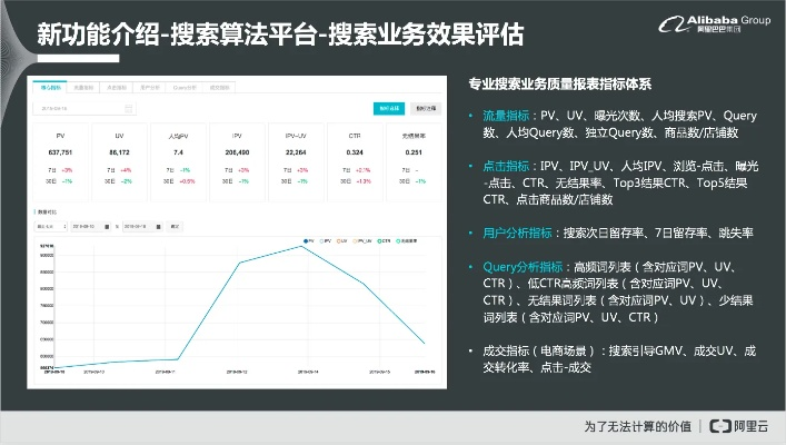新版本传奇，数据驱动分析决策_QHD_v3.205，新手友好指南