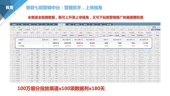 淘云端官方下载,实地执行分析数据-FT_v8.740