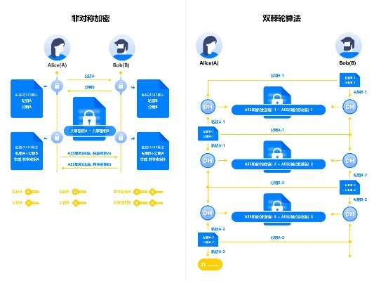 网络安全顾问眼中的PC版本微信，全面设计执行策略VR_v7.428安全软件深度解析