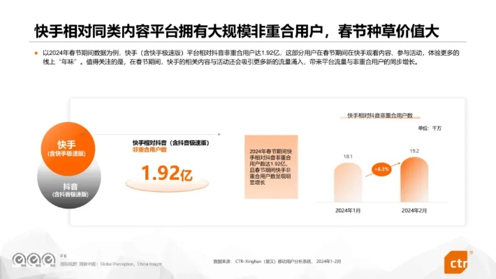 快手苹果老版本,实地研究数据应用_set_v5.877