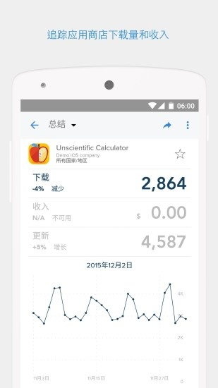 青玉德版本,全面应用数据分析&amp;ios_v4.116