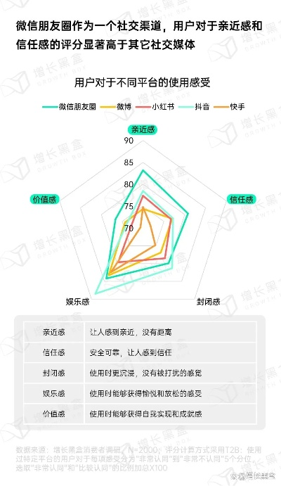 网页版本微信,实地数据解释定义|V版_v3.276