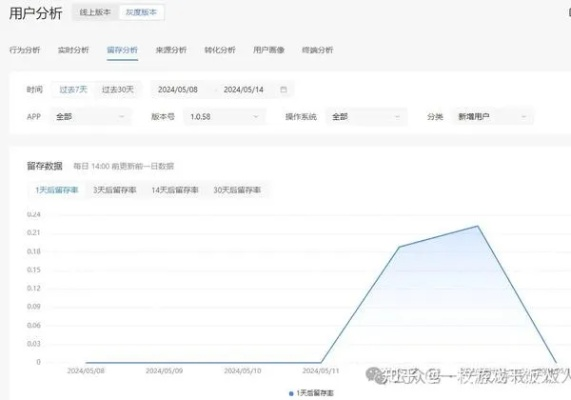 手游鱼丸版本，数据设计深度分析与成功之道