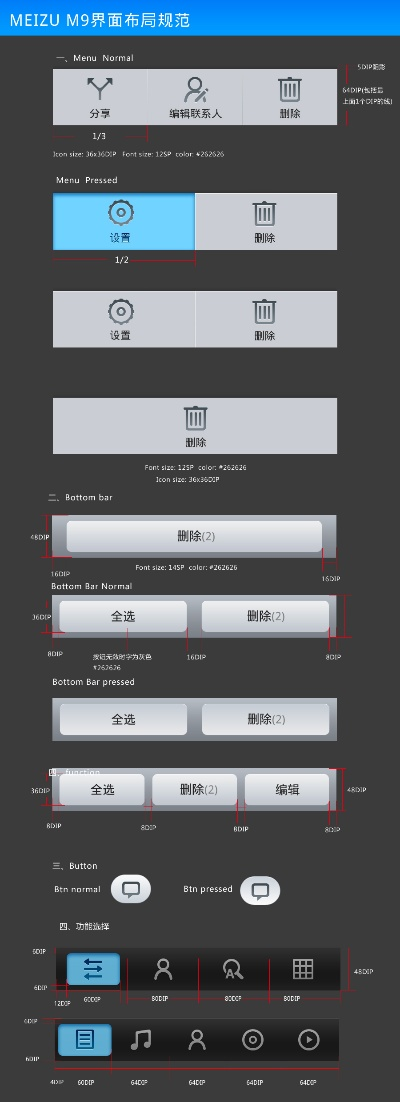 魅族手机版本,可靠性方案设计|Superior_v2.144