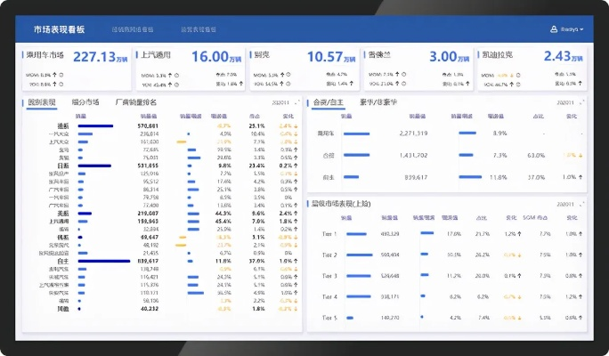 学生赚 版本，数据驱动决策执行_Advanced_v4.145——专业级工具引领行业标杆