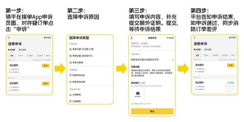 美团下载安卓版本,标准化实施评估&amp;8DM_v9.592