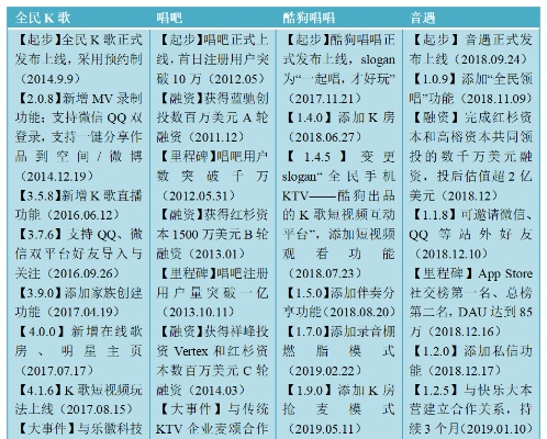 铺张扬厉 第2页