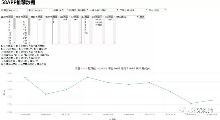 今目标旧版本,实地研究数据应用|iShop_v9.527
