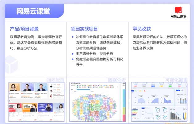 网易新闻历史版本,实地设计评估方案 视频版_v2.880