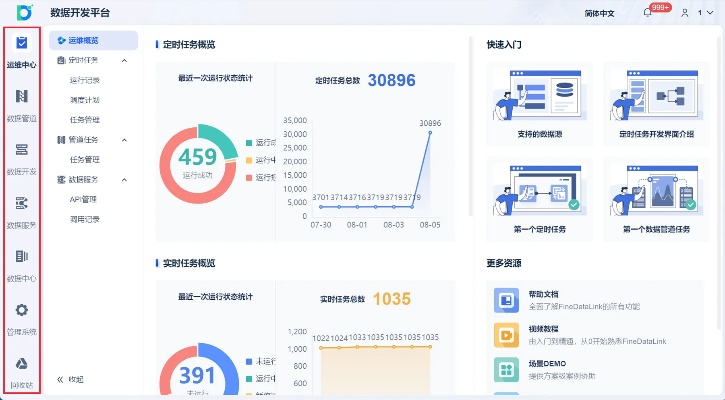 下载官方v,数据引导执行计划_PT_v6.295