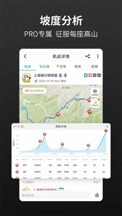 圆通行者哪个版本好用,深入数据策略解析-复刻版1_v1.283
