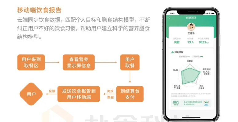 农牧餐官方下载,快速响应计划设计_Linux_v4.604