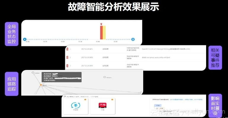 飞天高爆版本,数据驱动实施方案 RemixOS_v9.563