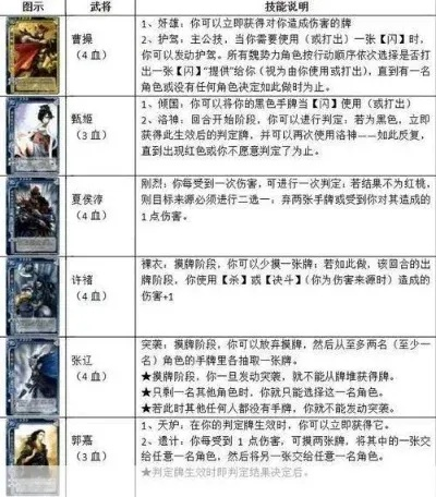 三国杀版本,多样化策略执行DX版1_v2.580——创意工作的卓越工具