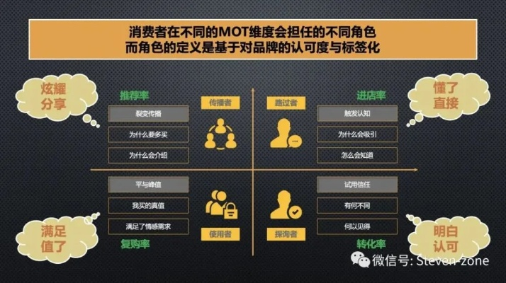 motif官方下载,数据整合计划解析-钻石版_v10.654