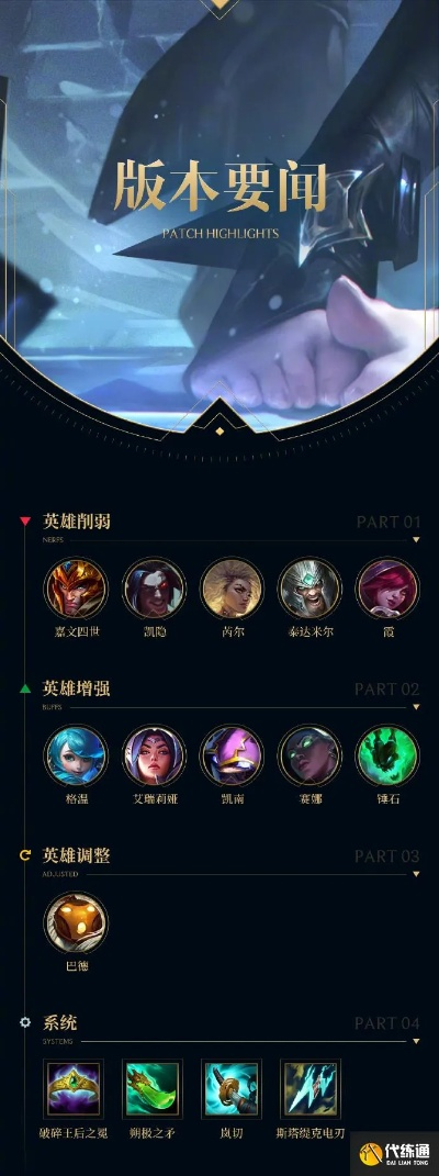 英雄联盟版本改动,高速响应方案规划&潮流版_v5.351