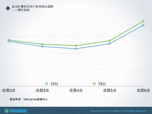 1.12版本升级,实地验证数据策略&专业款_v2.853