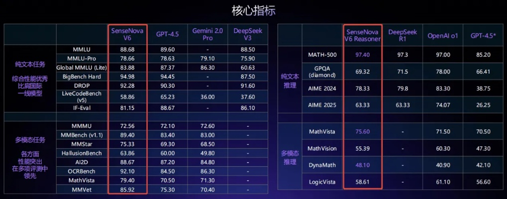 VST旧版本进阶款解析，v6.870——创意工作的理想之选