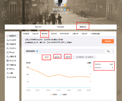 微博3.1.5版本,全面数据策略解析 Deluxe_v5.764