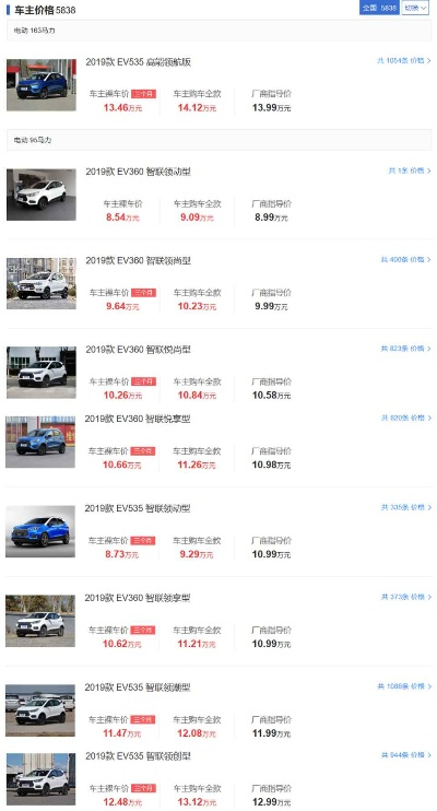 汽车报价大全官方下载,快速设计解析问题_VE版_v1.404