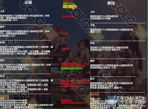 如何彻底卸载女漫游90版本刷图,精细设计方案_XR_v3.856并清理所有残留文件和注册表——详细教程