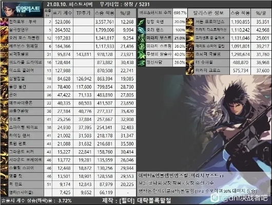 为什么你应该选择韩服60版本,实地评估策略_Linux_v9.116?