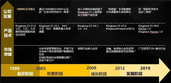 i9500版本,深层策略设计数据_领航版_v2.468