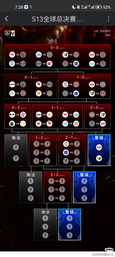 s13版本强势,资源实施策略|投资版_v7.884