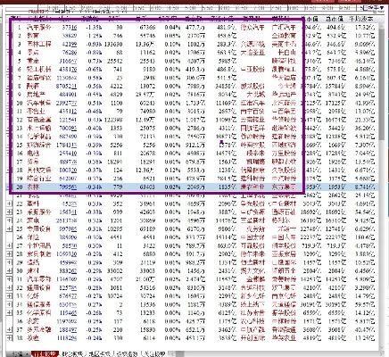 90版本左槽选择,实践评估说明 3D_v9.108