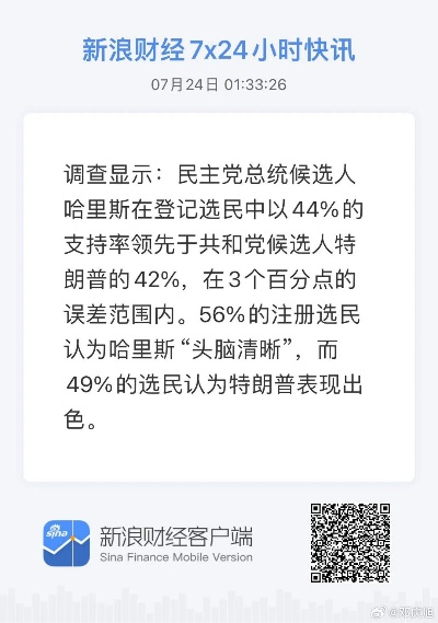 新浪官方app下载,经济执行方案分析-Prestige_v3.168