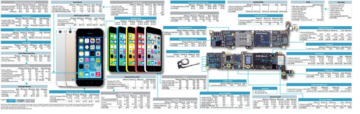 iphone各个版本,战略性实施方案优化&X版_v8.654
