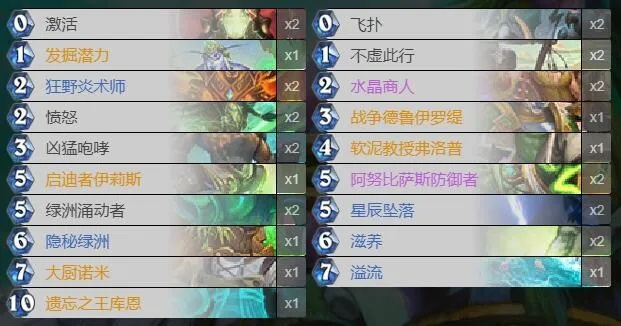 新版本德鲁伊任务卡组,高效方案实施设计&KP_v2.955