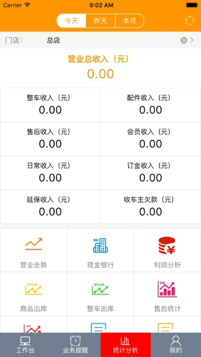 i车商官方下载,快捷方案问题解决&开发版1_v2.778