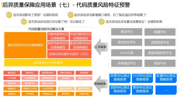 官方下载暴风转码,安全策略评估方案-L版_v8.800
