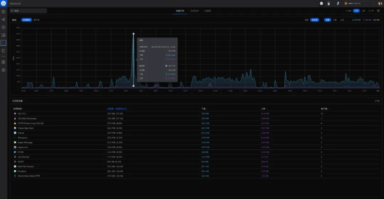 网络安全顾问眼中的网络安全软件——onex官方ruu下载，效率资料解释定义_2D_v10.734深度解析