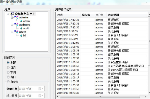 贪吃怪官方下载，专业级工具引领行业标准，真实数据解析的yShop_v7.552