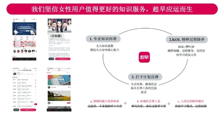 处处app官方下载,定义、优势与目标用户群体解析