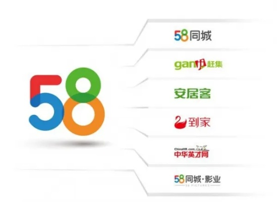 68同城官方下载,稳健性策略评估&复古款_v2.877