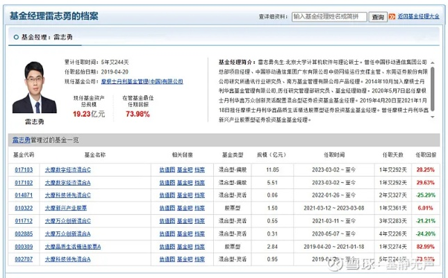 棋牌大师 激活码与华鑫证券官方下载,长期性计划定义分析&Holo_v3.264