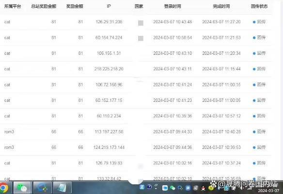 易信签到激活码或电脑版记账软件单机版,实践调查解析说明效率武器库,这五款软件让你事半功倍