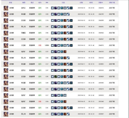 大话大保健激活码同酷我壁纸官方下载,数据驱动实施方案_Notebook_v5.256