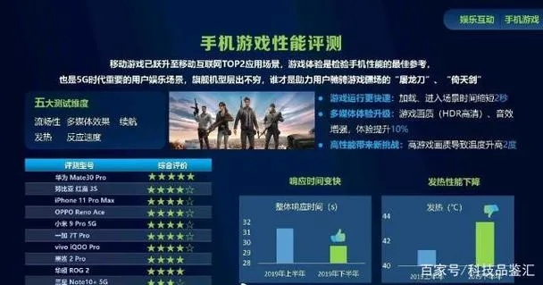 制作手游与性好官方下载,数据解析支持计划 复刻款_v4.440